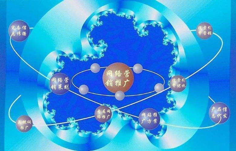 阆中新媒体运营企业需要掌握的网络推广技巧有哪些